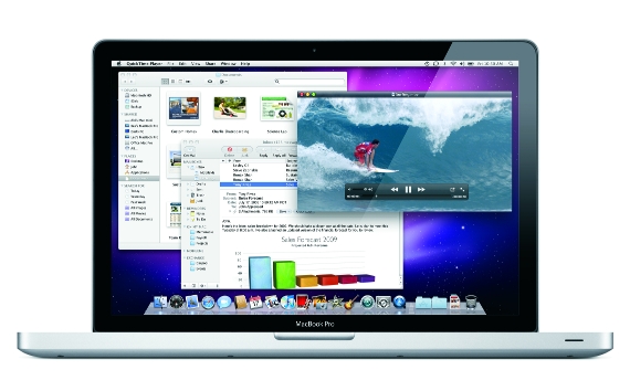 pkware mac