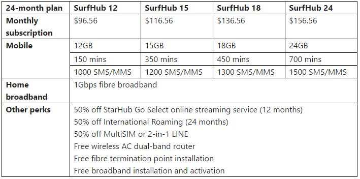 StarHub brings back generous mobile data plans - with a catch - Techgoondu